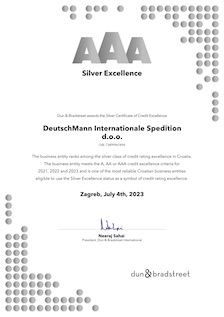 Certificate of Silver Excellence HR 2023 resize